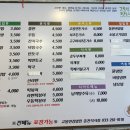 고봉민김밥춘천 이미지