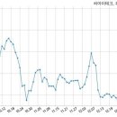 주식회사 씨아이테크
