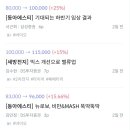 동아인텍 | [기업 리포트 요약정리] &#39; 24. 3. 11(월)