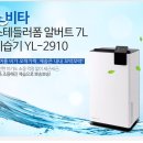 노비타