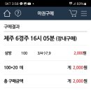 상마 이미지