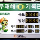 (주)지앤티 이미지