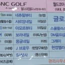 (주)지앤씨