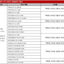 ㈜뉴서울코리아투어 이미지