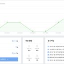 파란애드