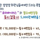 인구보건복지협회 광주·전남지회