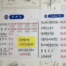 오징어와칭구들 - 고성군 성내로124번길 51 | 오징어와칭구들