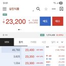 금일 삼진식품 공모주 상장 매도 후기