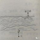 안산(案山) 금성(禽星) 요성(曜聖) 사(砂) 수구사(水口砂) 이미지