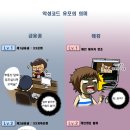 국내 보안의 현실 - 05부(스포츠조선 APT 악성코드 다량 유포) 이미지