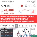 씨어스 이미지