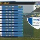 수원-2007 이미지