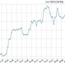 미르산업개발 이미지