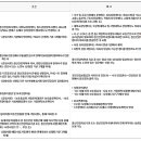 국민건강지원센터 이미지