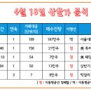 엔케이컴퍼니