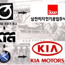 형제기업 네이버블로그