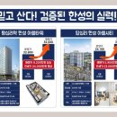 한성시티타운 이미지