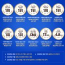 유스포츠 - 강동구 양재대로89길 57 | 러닝 골프 등산 마스크 추천 유쉴드 자외선 차단 스포츠 마스크 착용 후기