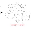 Re : 탁구공 속도에 영향을 미치는 요인들 이미지