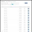 네이티브 영어표현력 사전 - 기본 동사 3탄 이미지