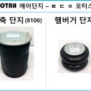 1공단로-8 이미지