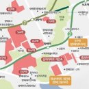 원조분석