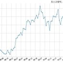 대한켐텍(주)