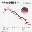 에스지글로벌 | 2023 서울 머니쇼 참관 후기(2)
