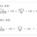 질산암모늄의 질소와 수소의 wt%를 구하기 이미지