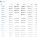 링크 link 이미지