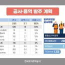 뉴스용역공사