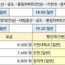 시민회관 동산 버스정류장 이미지