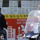 리얼부동산공인중개사사무소 이미지