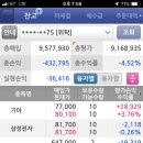 더블유트리 이미지