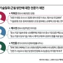 K열쇠