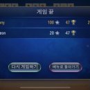 스타벅스 김해외동DT 이미지