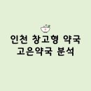 고은약국 이미지