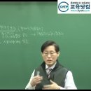 2015 공인중개사 기본이론 강의 2순환과정 ＜민법및민사특별법 - "제13강 제125조의 표현대리 효과"＞ - [교육닷컴] 홍남기 교수 이미지