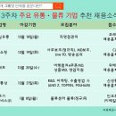 한창유통 이미지