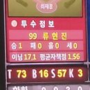 노포역 입구(1) | [부산 사직야구장] 주말 원정 후기 | 티켓뽑는 곳 | 먹거리 추천 주문 링크 | 3루 시야 응원 분위기