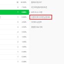 (주)남영전기 이미지