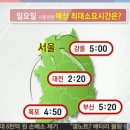 중부계량공사