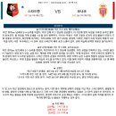 9월20일 리그앙 프랑스프로축구 스타드렌 모나코 패널분석 이미지