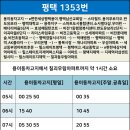 배다리마을5단지 정문 네이버블로그