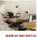 (주)쏘닉스 - 13490 | (주)쏘닉스