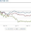 (주)바이오액츠 이미지
