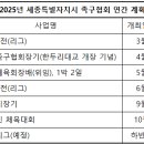 2025년 세종특별자치시 족구협회 연간 계획 이미지