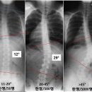 구침가한의원 이미지