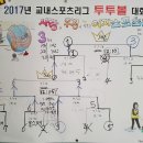 율곡중학교 이미지