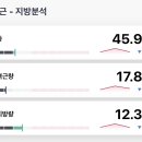 라디 필라테스 이미지